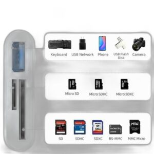 USB-C 3-in-1 Hub Adapter — USB 3.0 + SD & TF Card Reader
