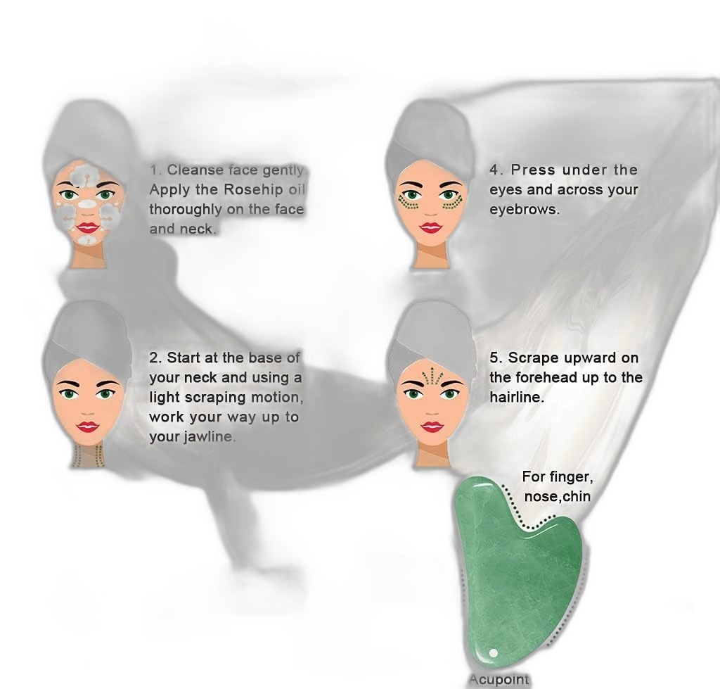 Jade Gua Sha & Rosehip Oil Set - Image 2